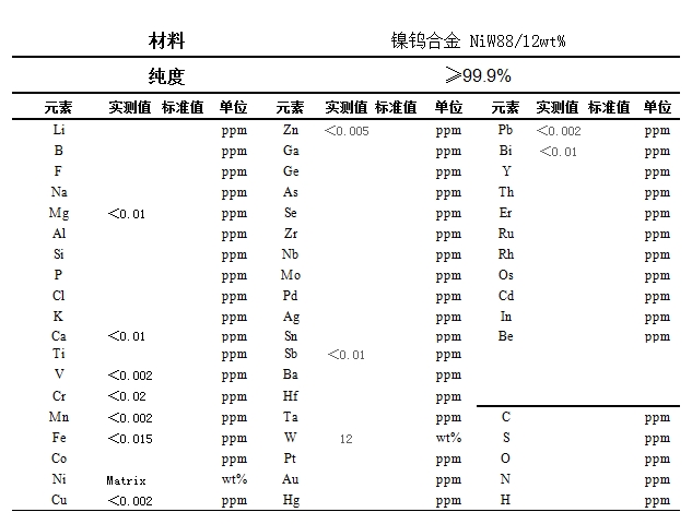 鎳鎢合金靶材成分表