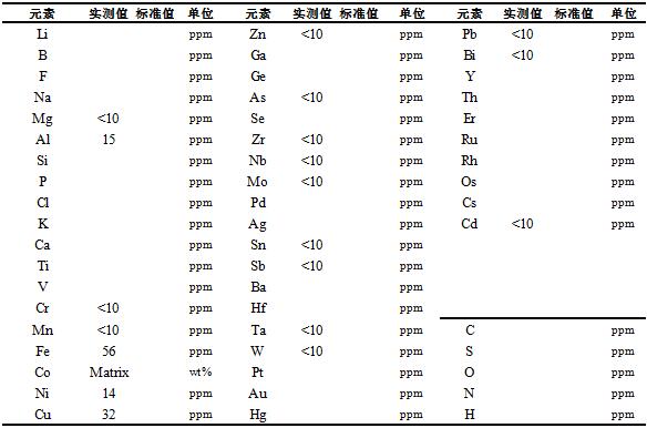 鈷靶材參數(shù)